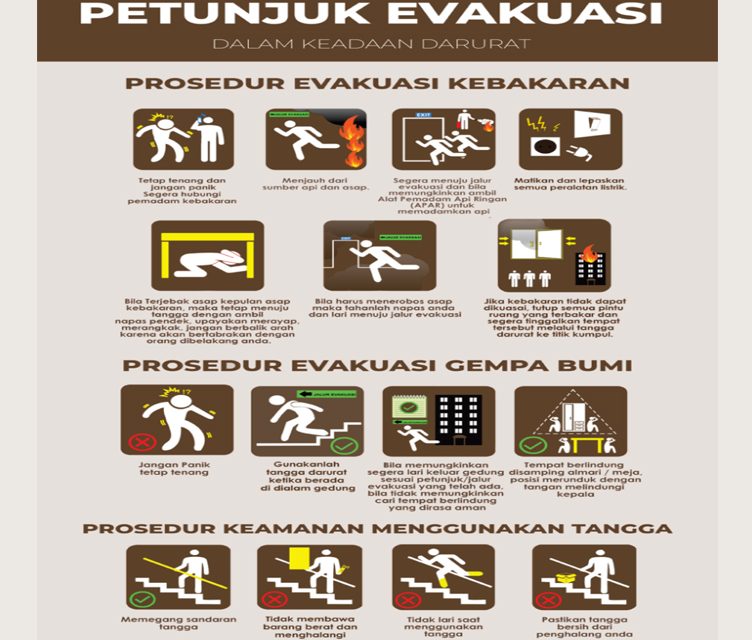 Prosedur Evakuasi Keadaan darurat