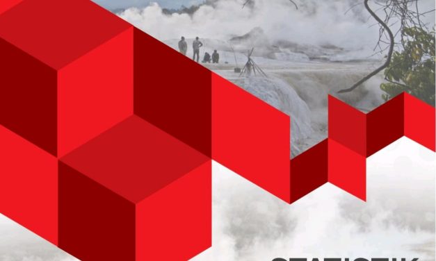 Statistik Sektoral Kab. Lampung Barat 2024